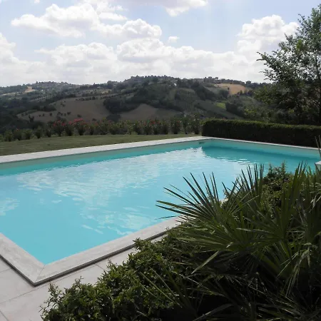 Il Panorama..... The Views......
