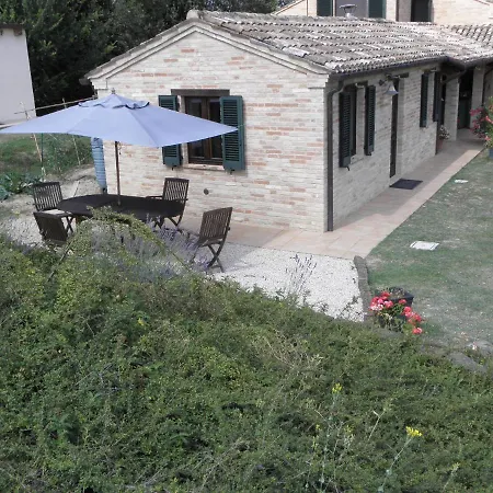 Il Panorama..... The Views...... Massa Fermana