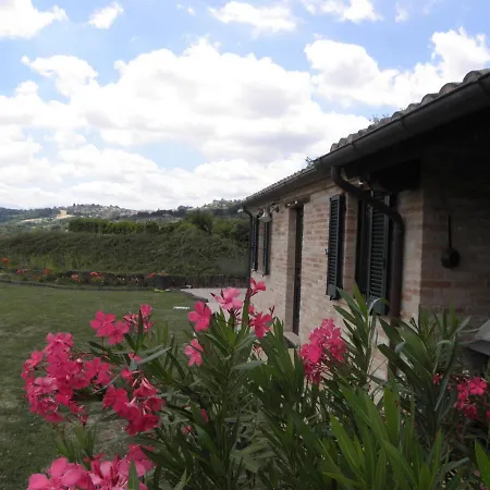 Il Panorama..... The Views...... *