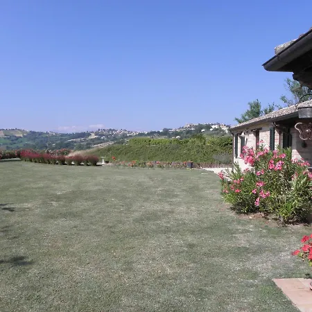 Il Panorama..... The Views...... *