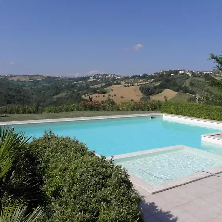 بيت للعطل Il Panorama..... The Views......