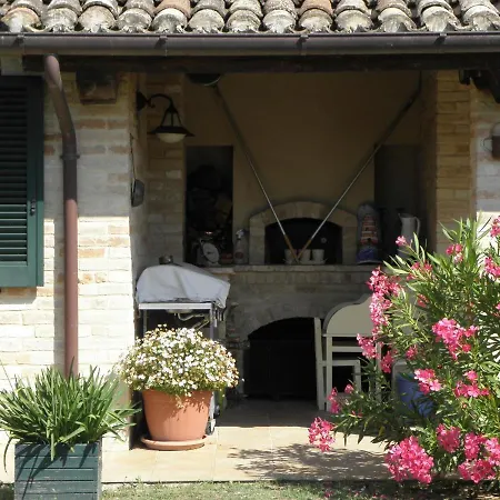 Il Panorama..... The Views...... Massa Fermana